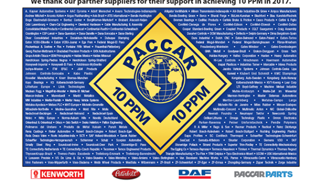 PACCAR10ppm.png